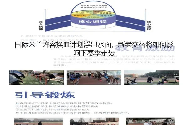 国际米兰阵容换血计划浮出水面，新老交替将如何影响下赛季走势